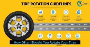 How Often Should You Rotate Your Tires? (2026 Expert Guide)
