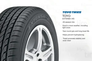 Toyo Extensa A/S Review: The All-Season Tire That Refuses to Compromise