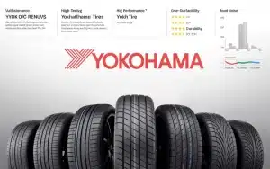 Yokohama Tires Review: A Century of Innovation and Performance